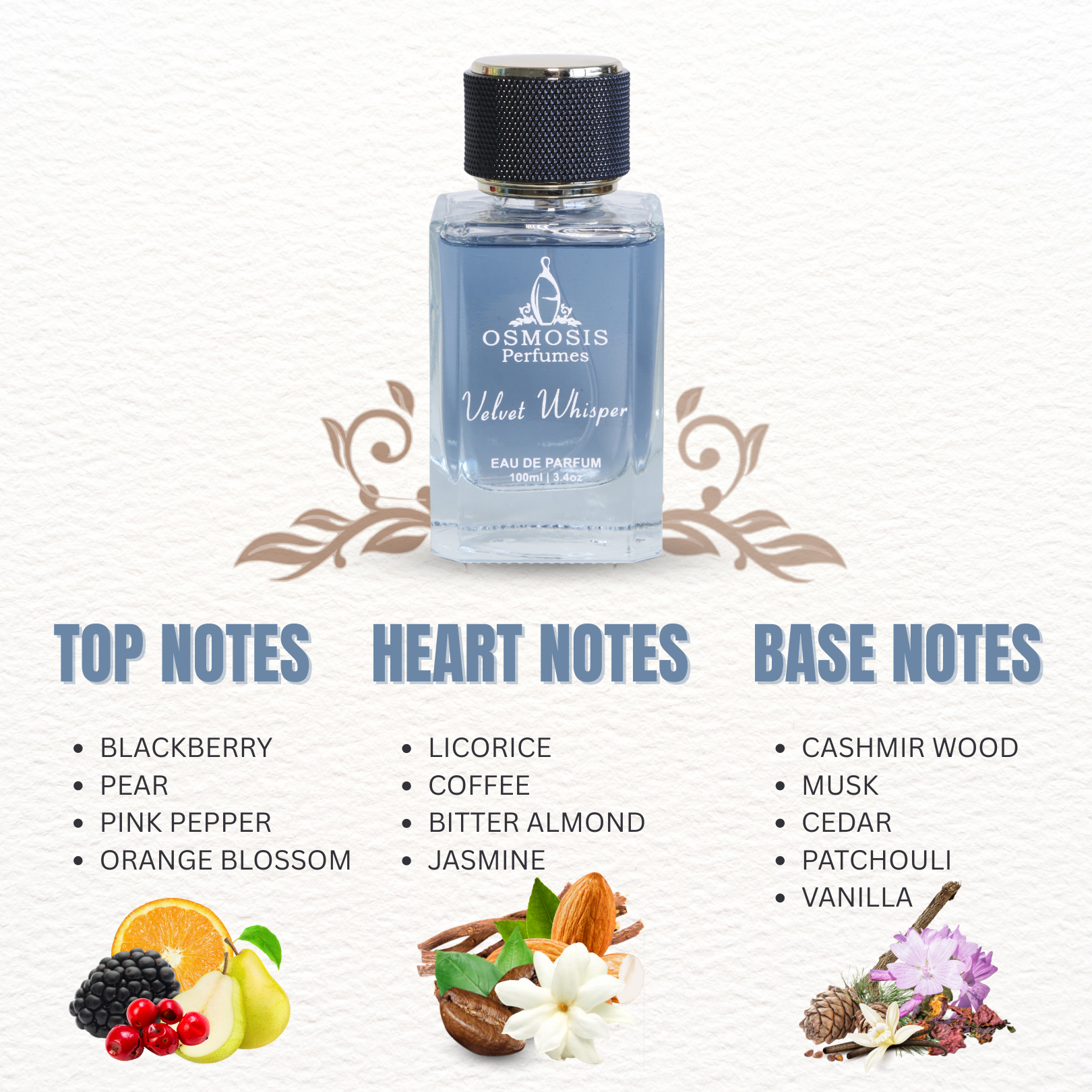 Velvet Whisper: Oriental Vanilla Perfume