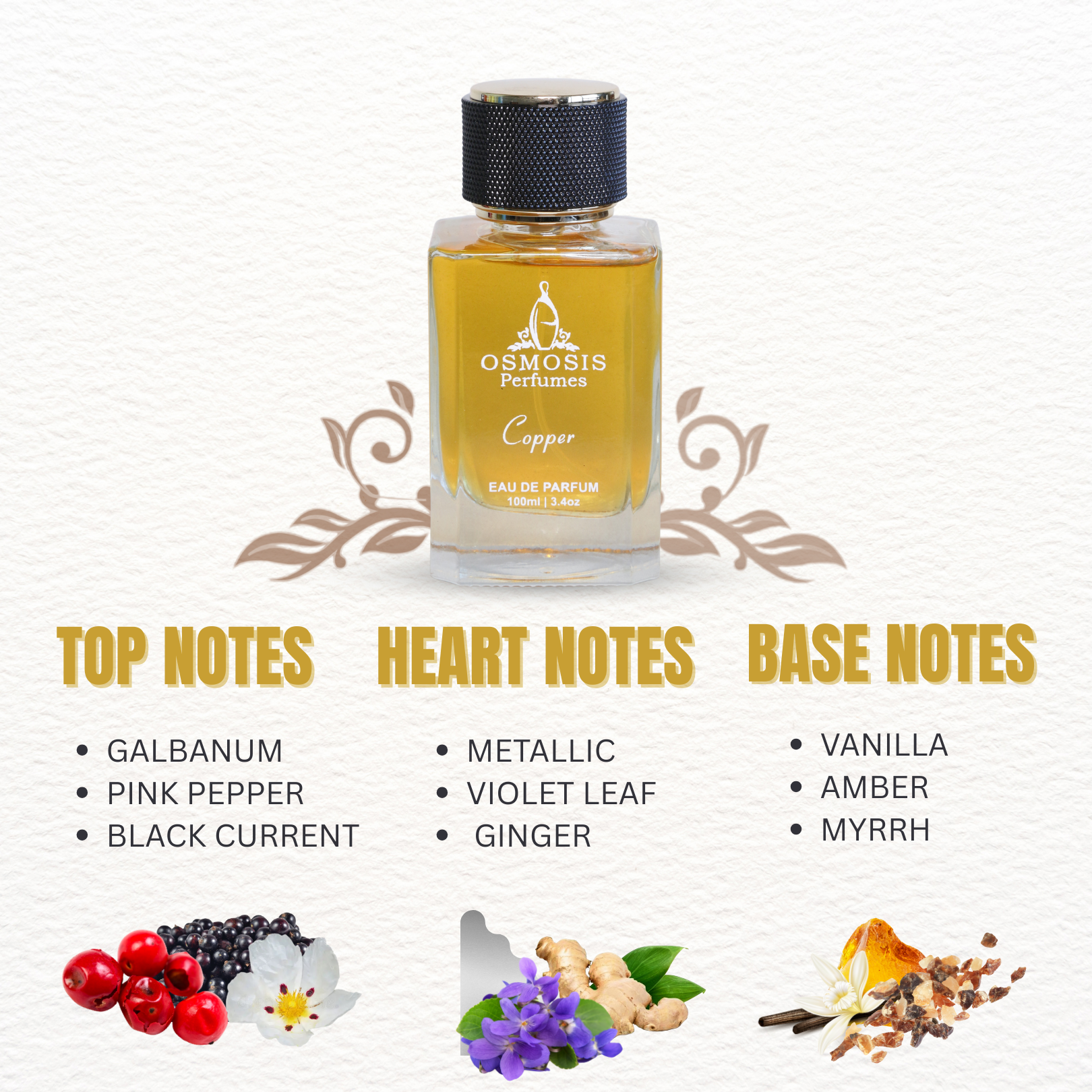 Copper: A Bold Metallic Spice Perfume